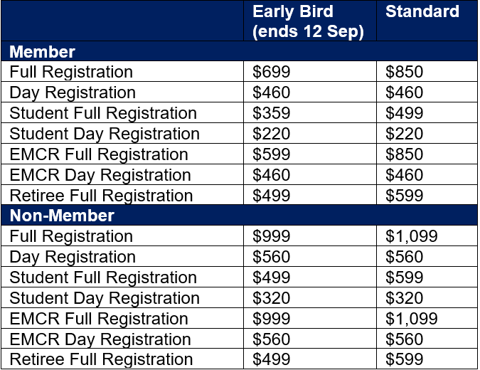 ANS Conference 2025 Registration Prices v2