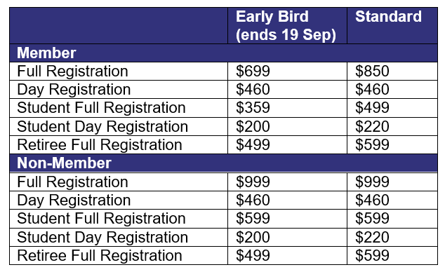 registration-australasian-neuroscience-society-inc